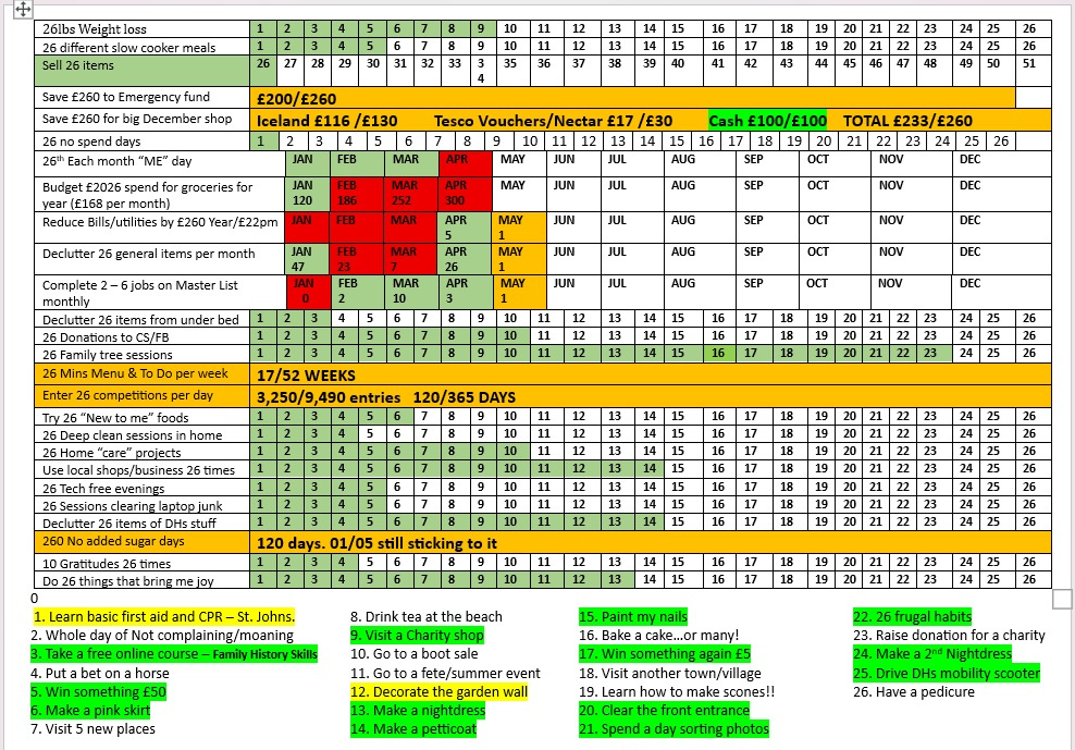 20 for 2026 01st May update.jpg