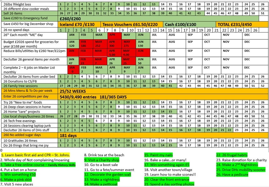 26 for 2026 29th June update.jpg