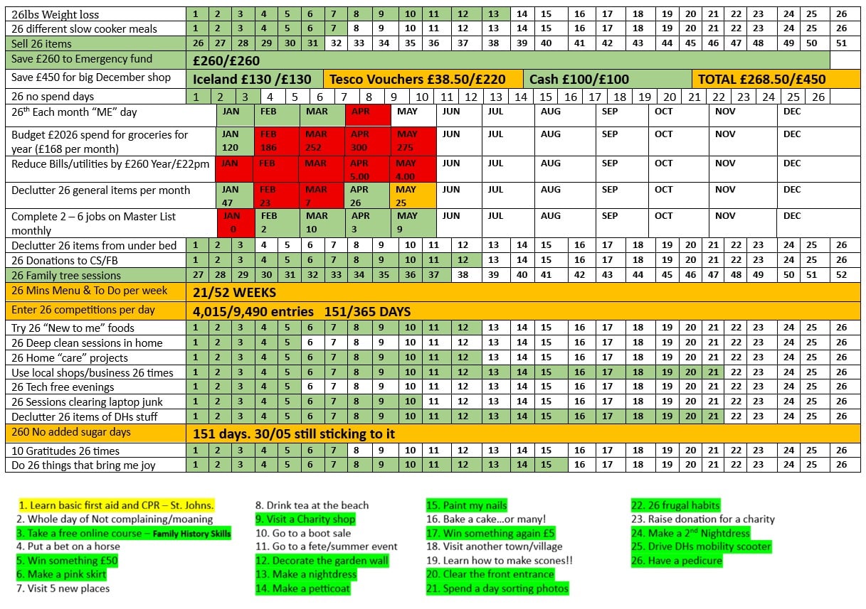 20 for 2026 01st June update.jpg