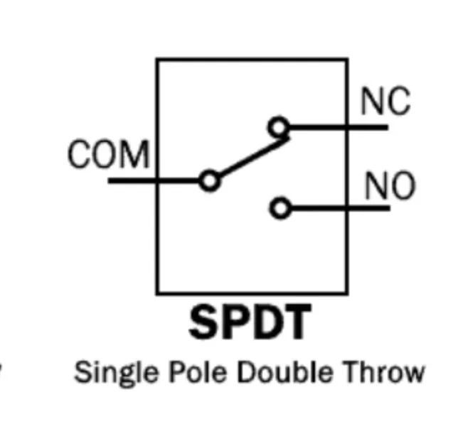 SPDT.jpg