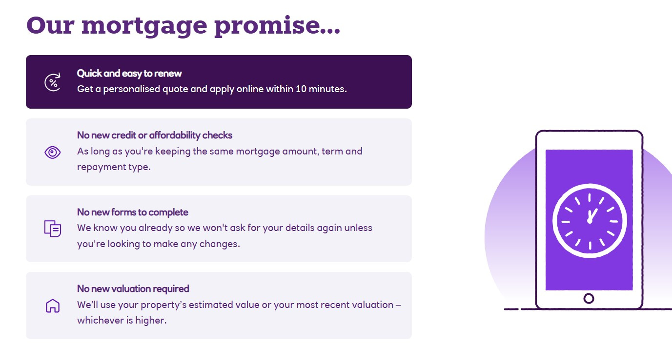 natwest mortgage promise.jpg