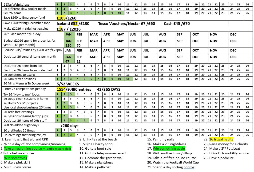 26 for 2026 up to February 11th.jpg