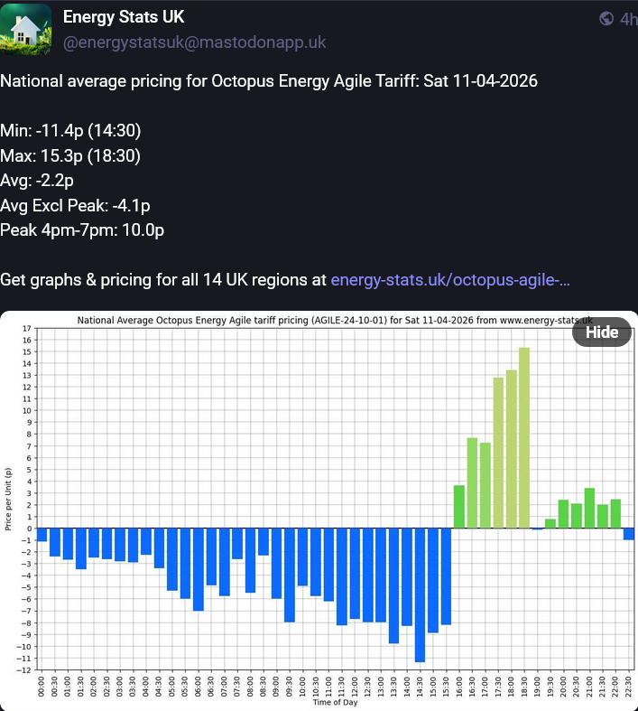 Screenshot 2026-04-10 at 20-11-43 Home - Mastodon Party.png