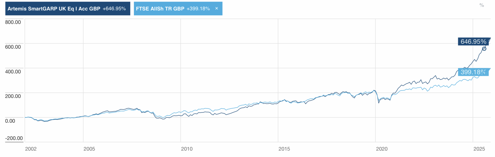 Screenshot 2026-02-14 at 09.57.42.png