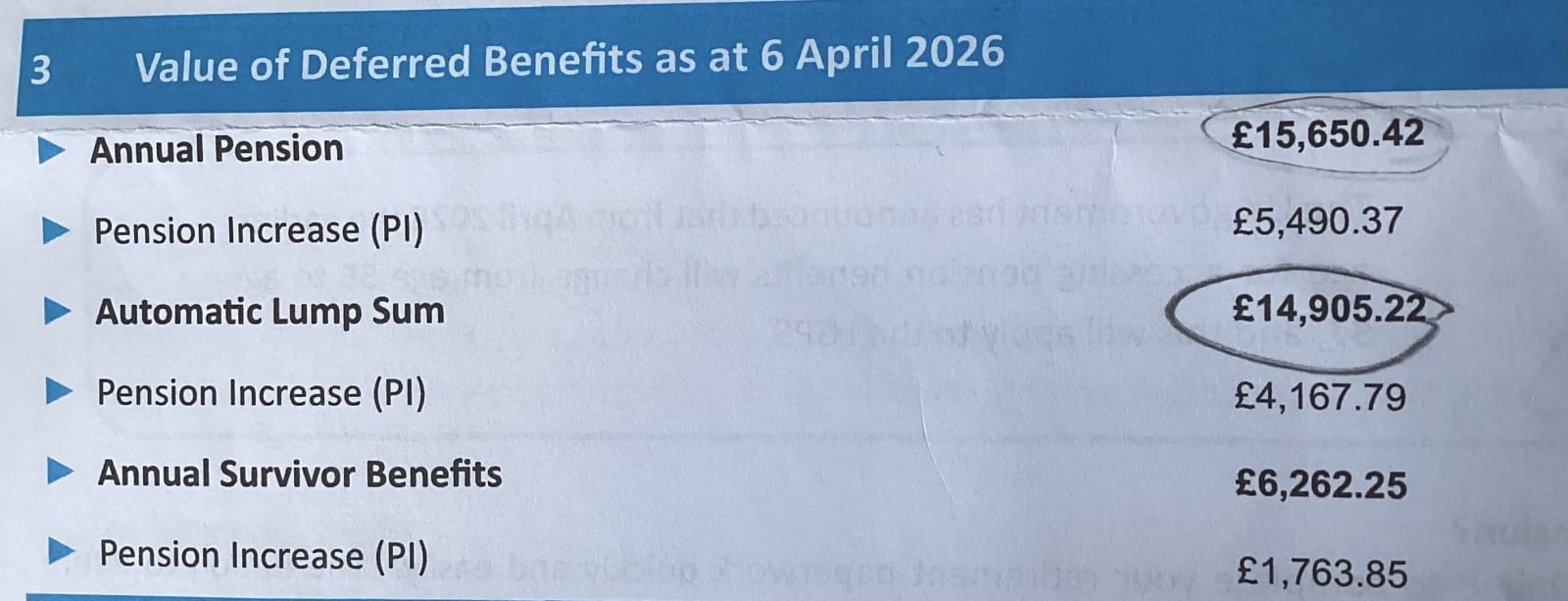 LGPS - pensions increase. Confused.