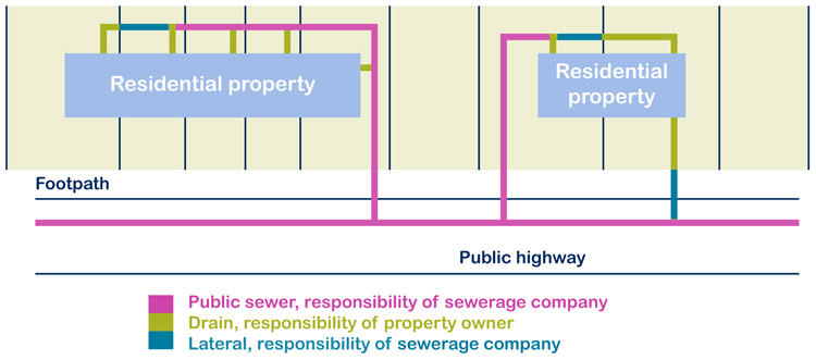 sewerpipes.jpg