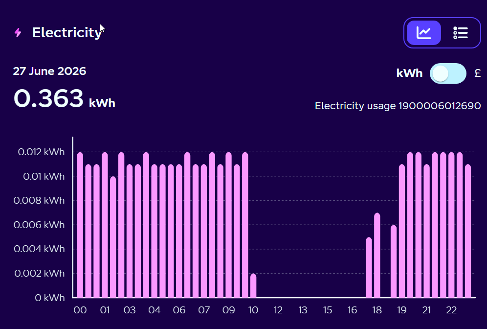 octopus elec saturday.png