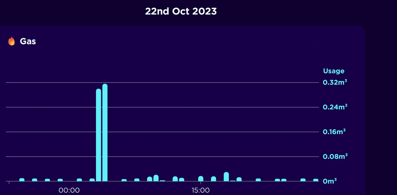 Image: https://us-noi.v-cdn.net/6031891/uploads/editor/0s/l8c6gx16b5c0.jpeg