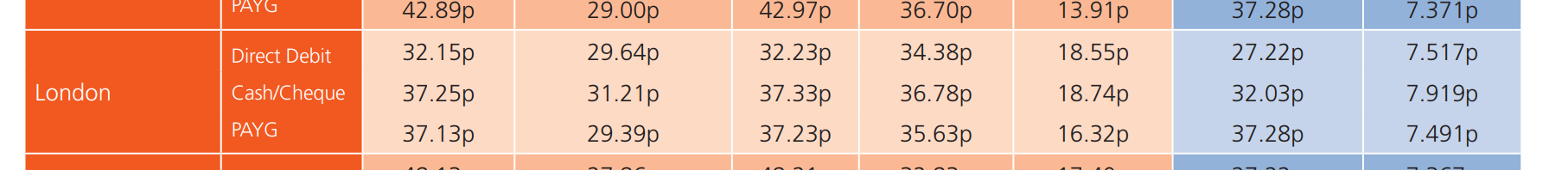 Image: https://us-noi.v-cdn.net/6031891/uploads/editor/1c/u5c3daxb5ho7.png