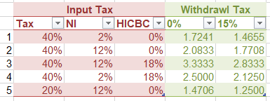 Image: https://us-noi.v-cdn.net/6031891/uploads/editor/1t/3ksf3netyn7a.png