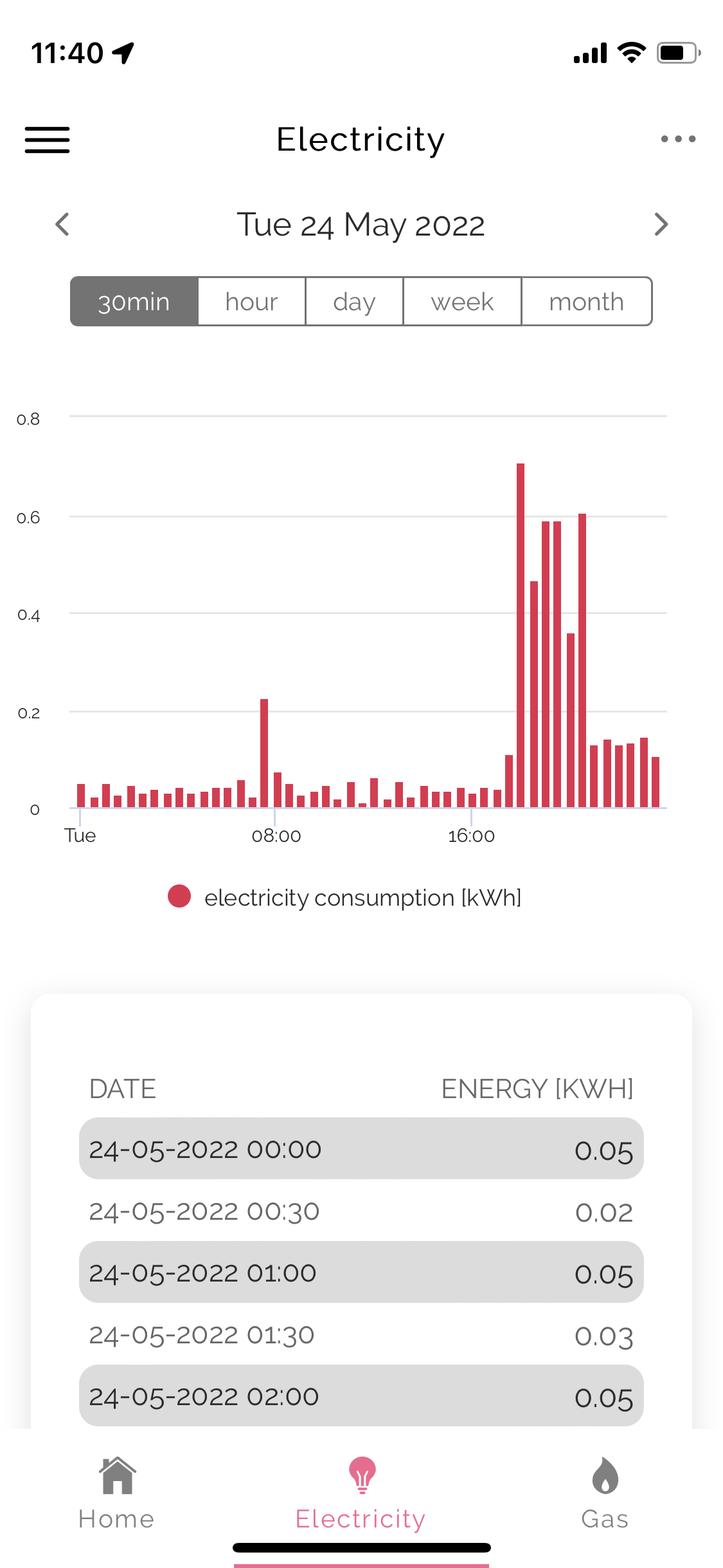 Image: https://us-noi.v-cdn.net/6031891/uploads/editor/2b/qwik1qw6fwb4.png