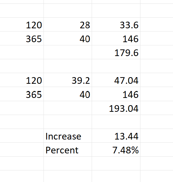 Image: https://us-noi.v-cdn.net/6031891/uploads/editor/2c/c2h5zhzupaln.png