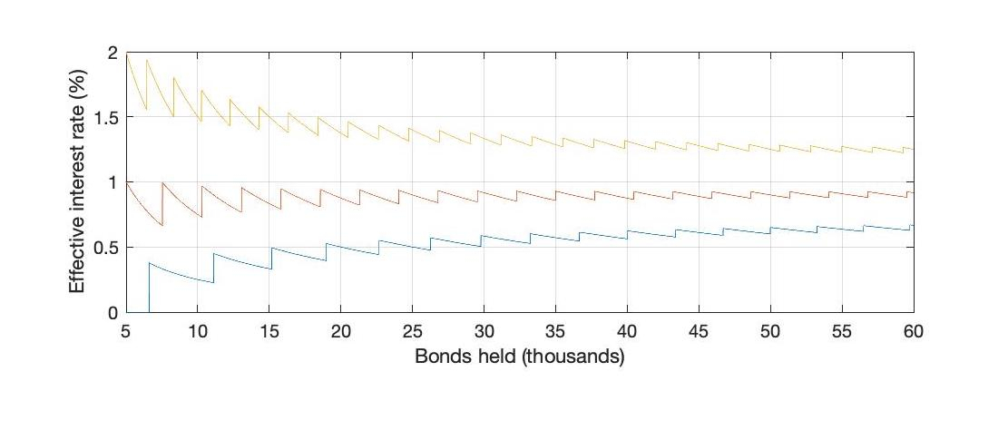 Image: https://us-noi.v-cdn.net/6031891/uploads/editor/3o/wnj6dzkta6mq.jpg