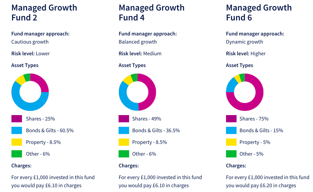 Image: https://us-noi.v-cdn.net/6031891/uploads/editor/49/p3x899uo7p48.png