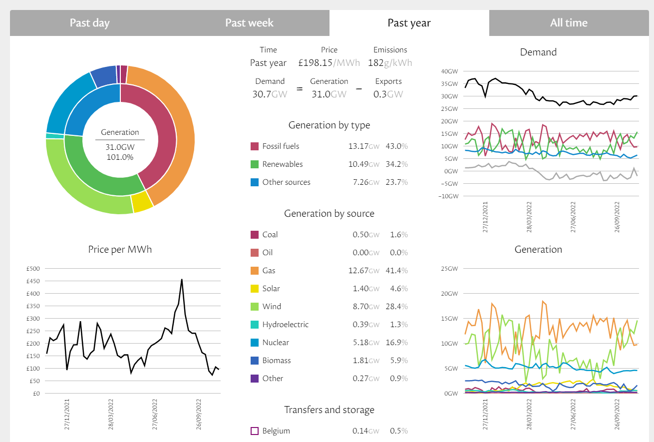 Image: https://us-noi.v-cdn.net/6031891/uploads/editor/52/puc9oo1talg4.png