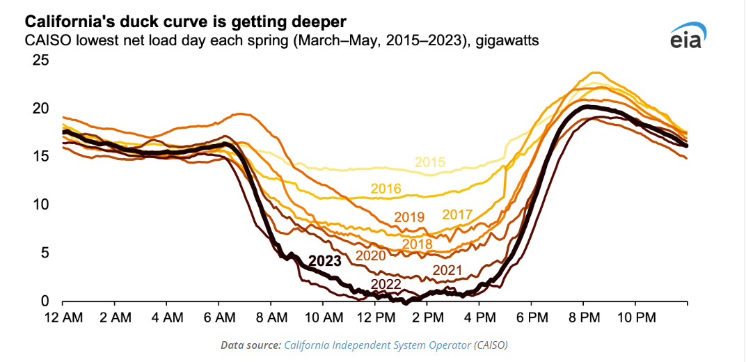 Image: https://us-noi.v-cdn.net/6031891/uploads/editor/5h/m7tdy72a1lma.png