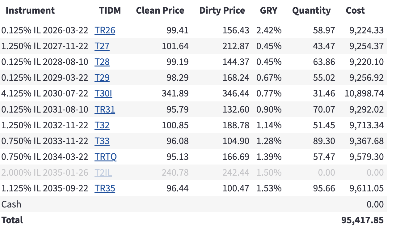 Image: https://us-noi.v-cdn.net/6031891/uploads/editor/6b/ga3gjb5ue570.png