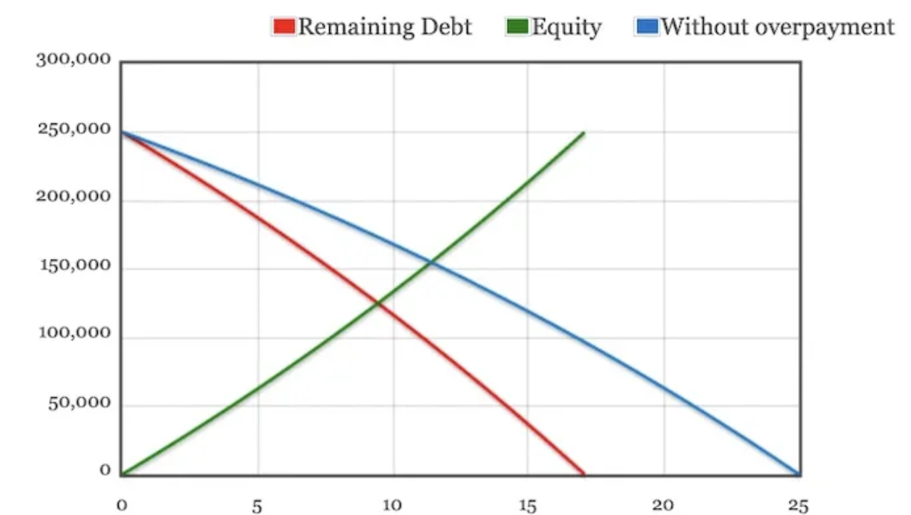 Image: https://us-noi.v-cdn.net/6031891/uploads/editor/6b/vgon3bpp9h8a.png