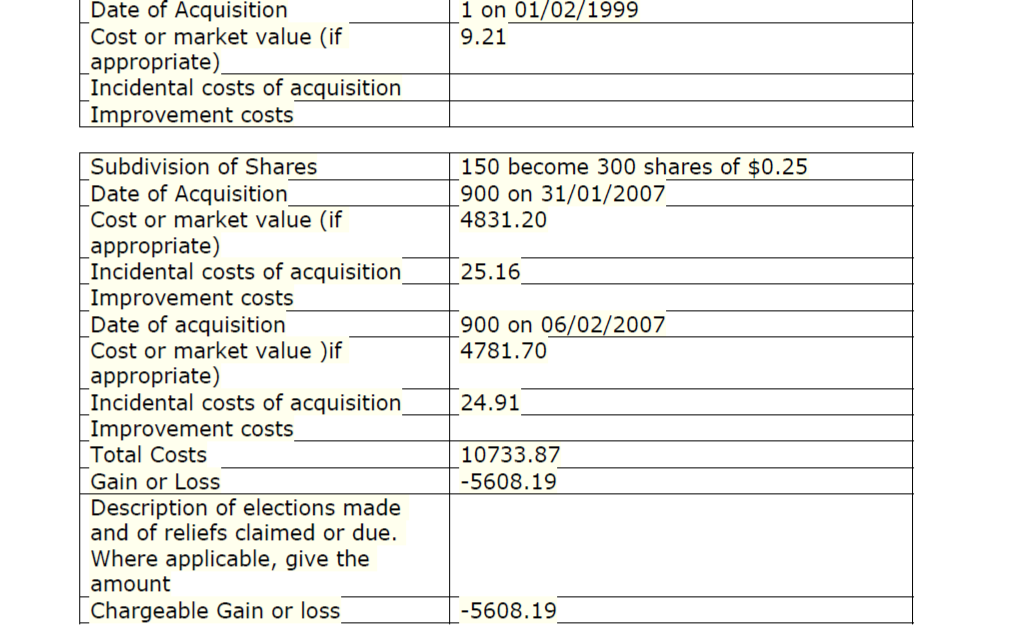 Image: https://us-noi.v-cdn.net/6031891/uploads/editor/79/zurg7n77rzeg.png