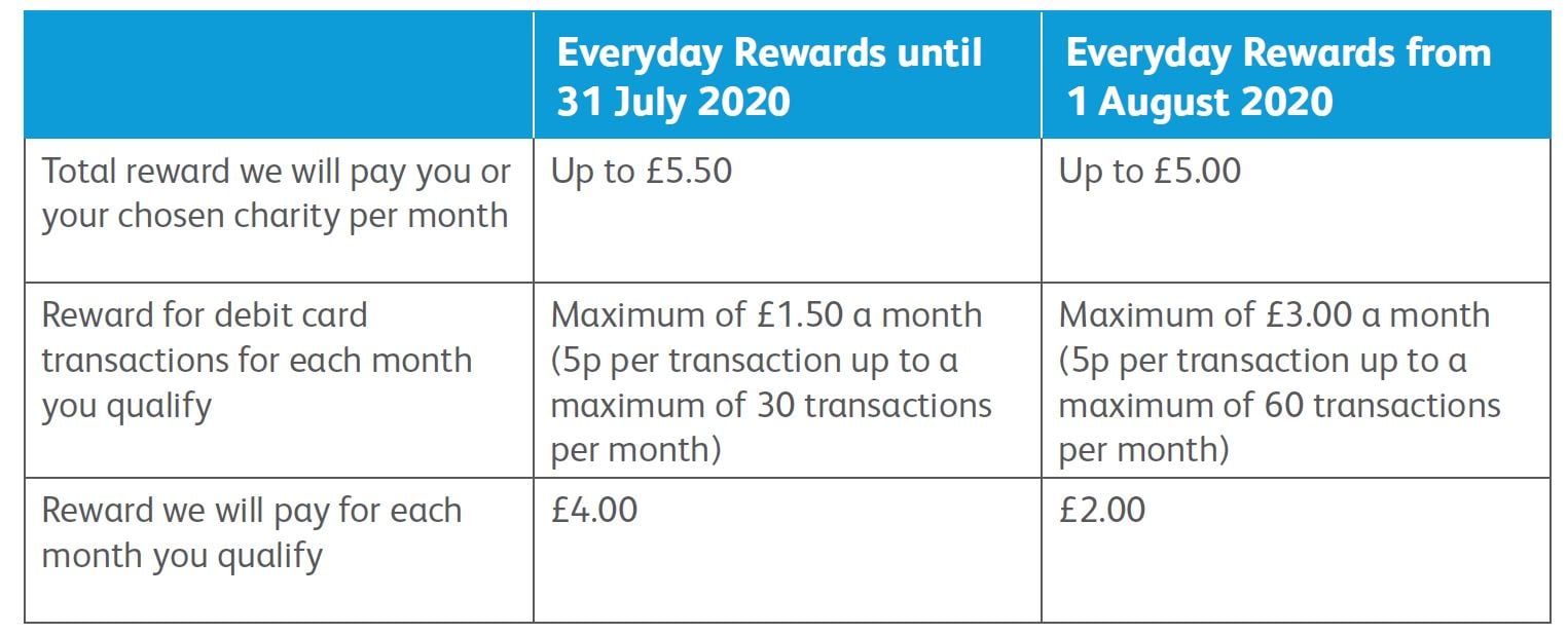 Image: https://us-noi.v-cdn.net/6031891/uploads/editor/7d/cvnznwcl090c.jpg