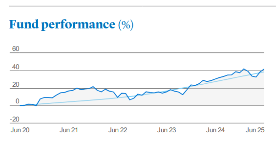 Image: https://us-noi.v-cdn.net/6031891/uploads/editor/8i/yyq2hjbmn86r.png