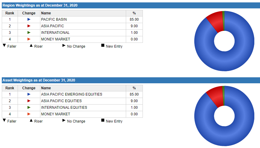 Image: https://us-noi.v-cdn.net/6031891/uploads/editor/8l/38bnrjuwruop.png