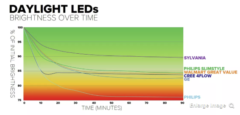 Image: https://us-noi.v-cdn.net/6031891/uploads/editor/ar/gy6j5jwyb220.png