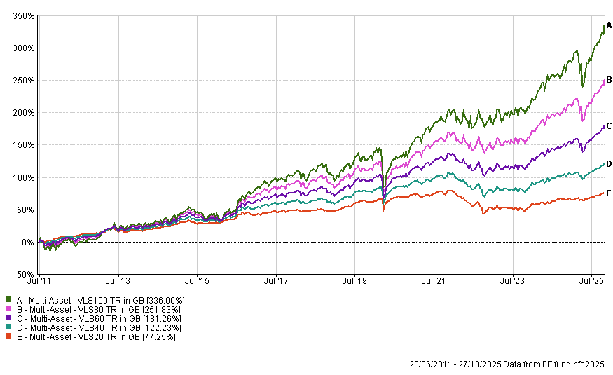 Image: https://us-noi.v-cdn.net/6031891/uploads/editor/au/5eb6wt7qiun3.png