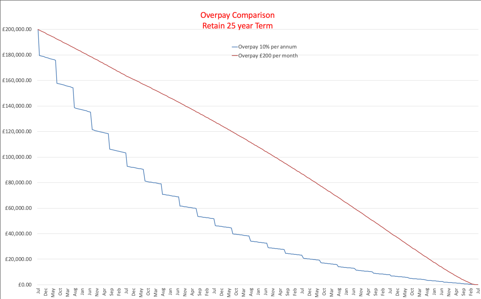 Image: https://us-noi.v-cdn.net/6031891/uploads/editor/cd/rb92g9u4jfif.png