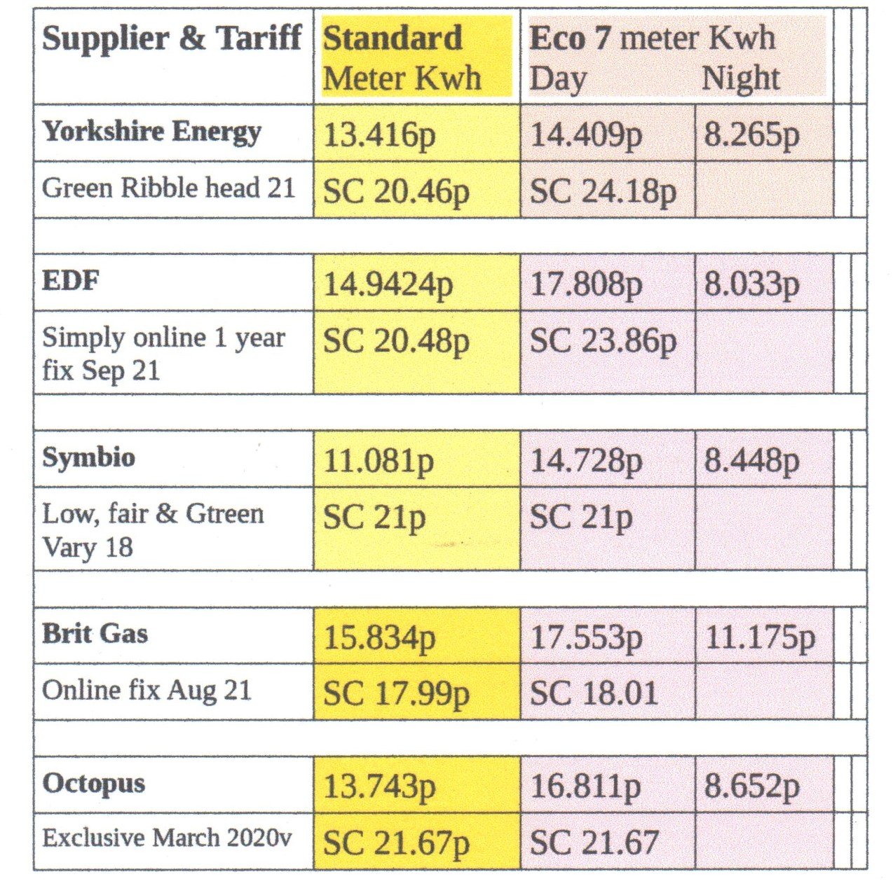 Image: https://us-noi.v-cdn.net/6031891/uploads/editor/cj/lrmik00sfbaf.jpg