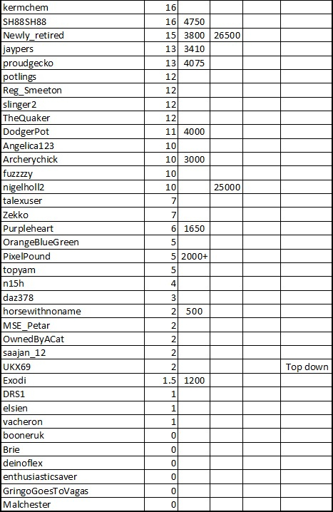 Image: https://us-noi.v-cdn.net/6031891/uploads/editor/dn/q7v8i7hzuexj.jpg