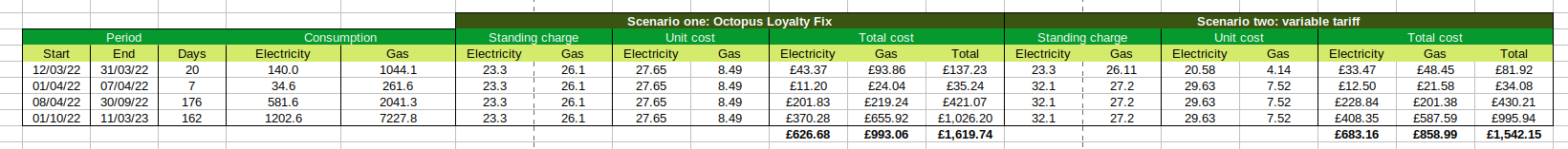 Image: https://us-noi.v-cdn.net/6031891/uploads/editor/dx/frd62b1d68fw.png