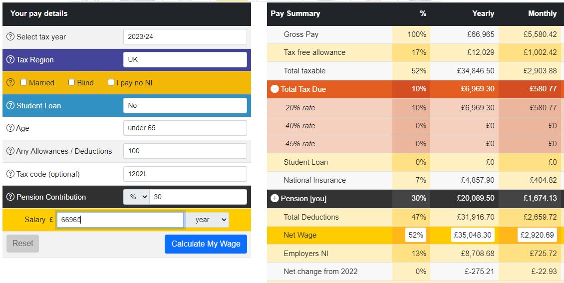 Image: https://us-noi.v-cdn.net/6031891/uploads/editor/e6/t5i2xmgronci.jpg