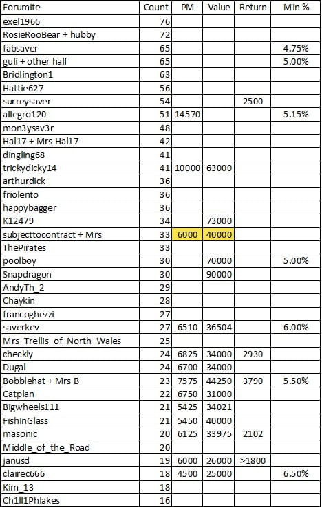 Image: https://us-noi.v-cdn.net/6031891/uploads/editor/fo/mnyk87mcqcd3.jpg