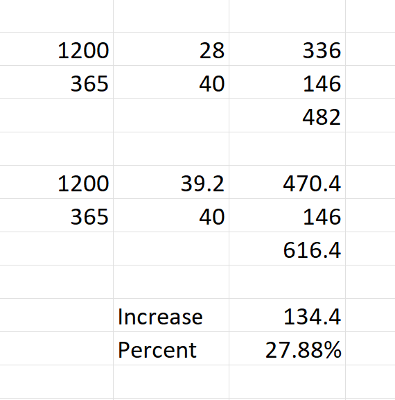 Image: https://us-noi.v-cdn.net/6031891/uploads/editor/fz/squ9vii9pw0x.png