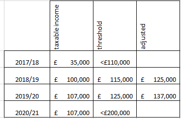 Image: https://us-noi.v-cdn.net/6031891/uploads/editor/gz/03u121t6qm6z.png