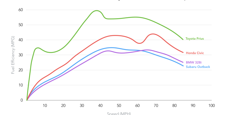 Image: https://us-noi.v-cdn.net/6031891/uploads/editor/h3/xk9lz30vzcx7.png