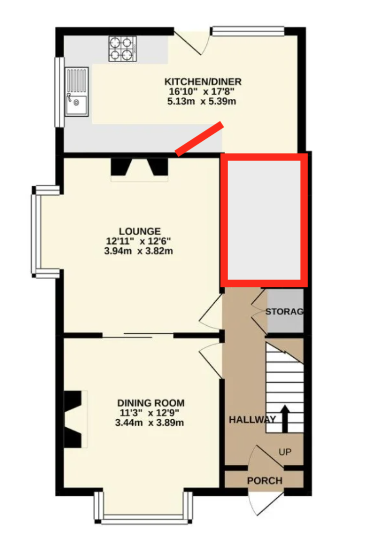 Image: https://us-noi.v-cdn.net/6031891/uploads/editor/iy/7uh5n1k9ien8.png