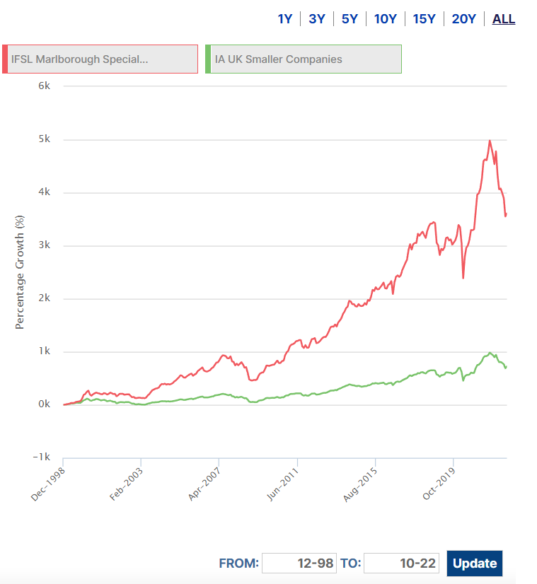 Image: https://us-noi.v-cdn.net/6031891/uploads/editor/jg/zkamfpgacyki.png