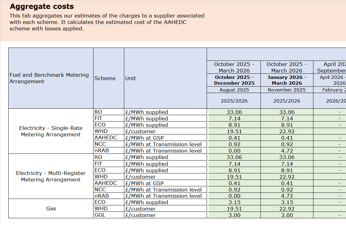 Image: https://us-noi.v-cdn.net/6031891/uploads/editor/jo/3bqyi148whyj.png