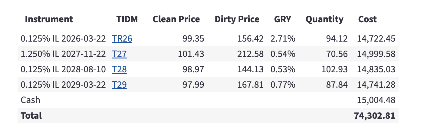 Image: https://us-noi.v-cdn.net/6031891/uploads/editor/lr/plxe75xwoplc.png