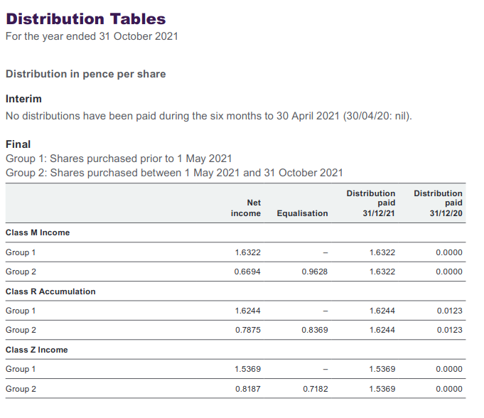 Equalisation for first dividend/interest payment — MoneySavingExpert Forum