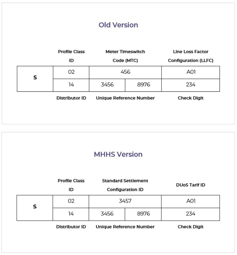 Image: https://us-noi.v-cdn.net/6031891/uploads/editor/mq/568td55vw4ga.png