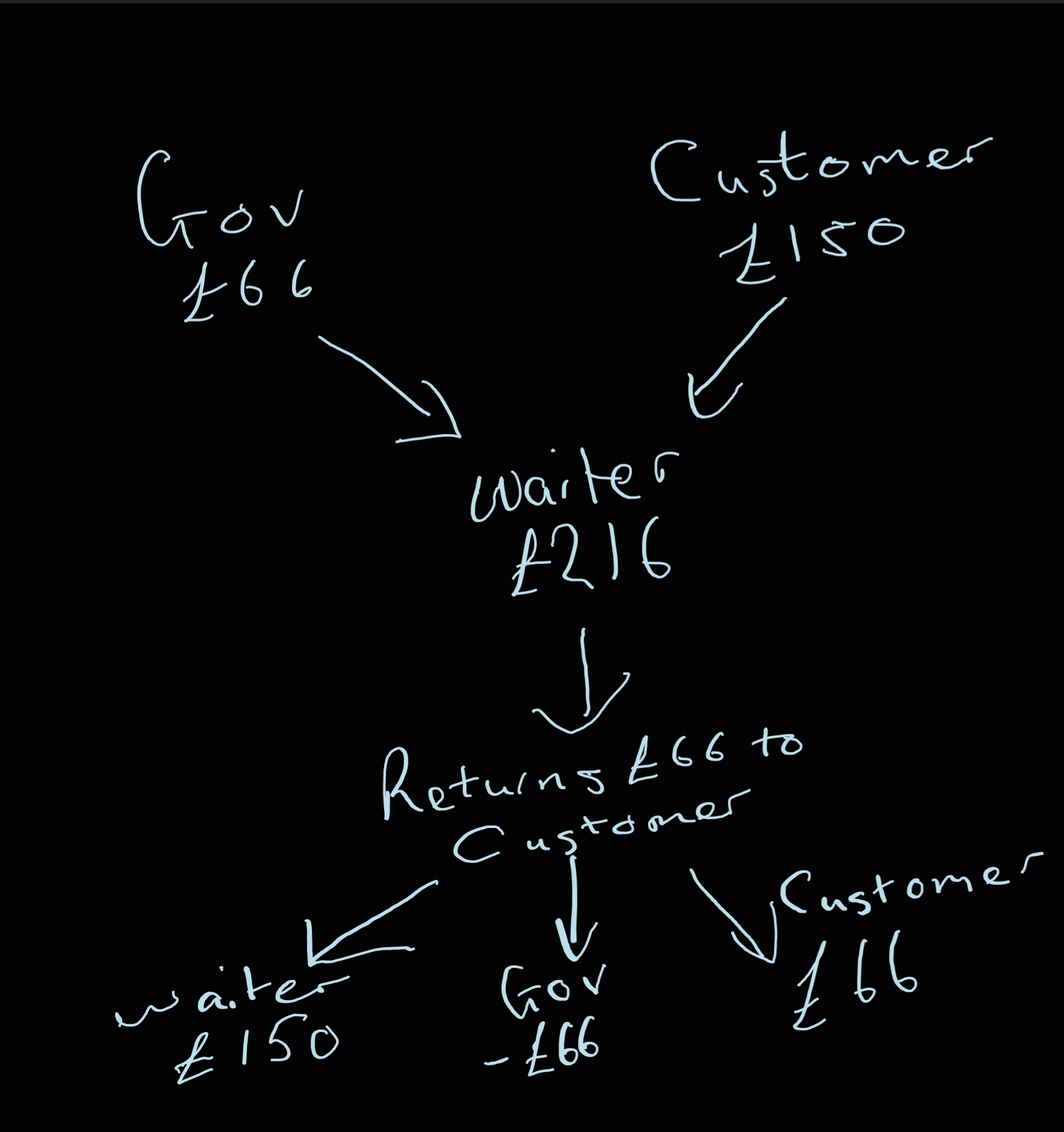 Image: https://us-noi.v-cdn.net/6031891/uploads/editor/mz/i4esl5x5wk8m.jpg