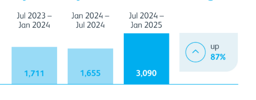 Image: https://us-noi.v-cdn.net/6031891/uploads/editor/ns/82je7o3w1odw.png