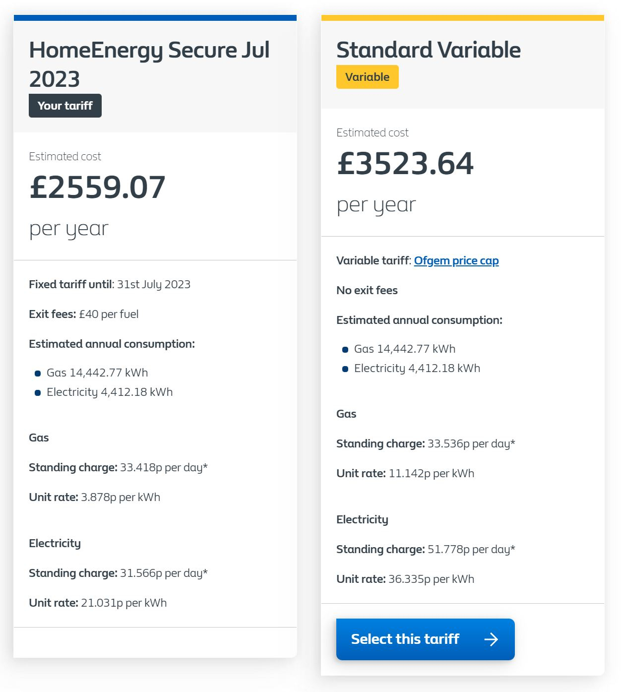 Should I switch tariff? — MoneySavingExpert Forum