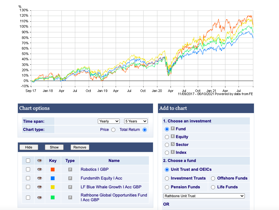 Image: https://us-noi.v-cdn.net/6031891/uploads/editor/p4/bluykwlvrdzh.png