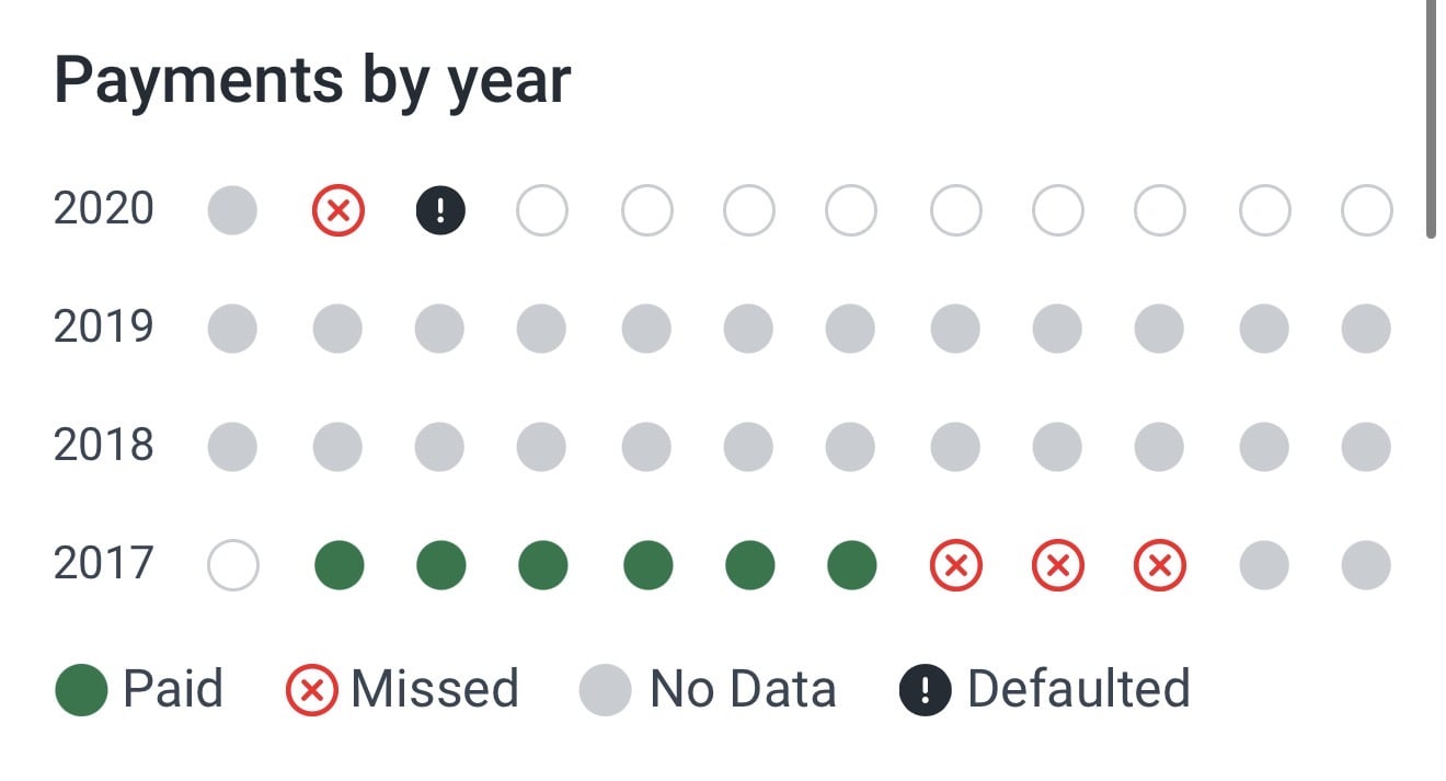 Image: https://us-noi.v-cdn.net/6031891/uploads/editor/r7/33doehbdpode.jpg