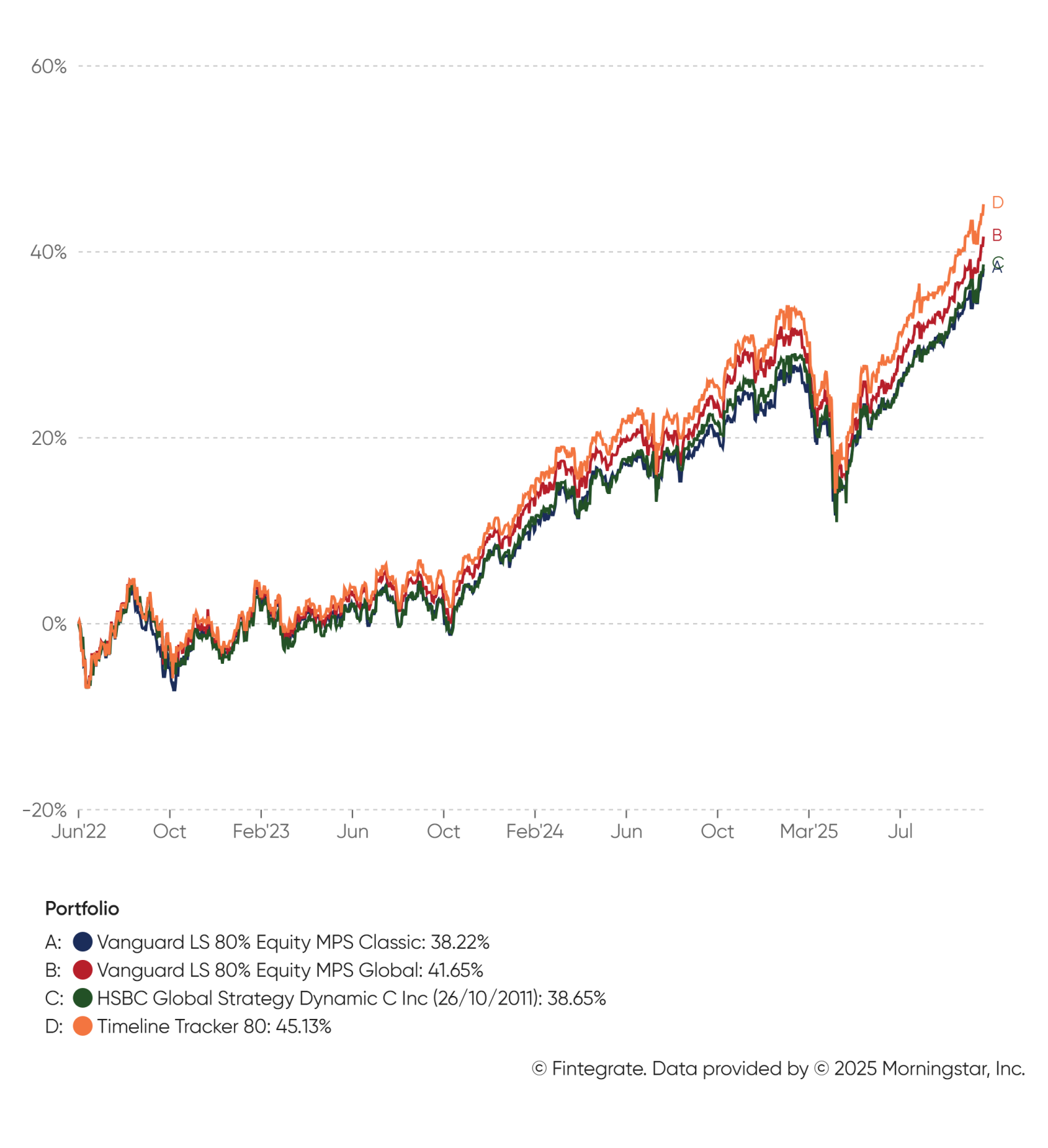 Image: https://us-noi.v-cdn.net/6031891/uploads/editor/rg/92z7uj41ie6s.png