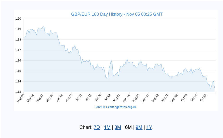 Image: https://us-noi.v-cdn.net/6031891/uploads/editor/rt/rqtivj648bro.png